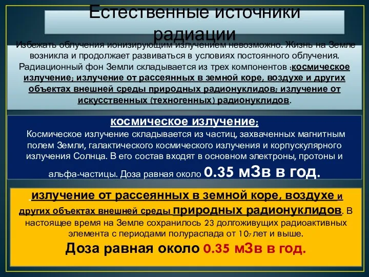 Естественные источники радиации Избежать облучения ионизирующим излучением невозможно. Жизнь на Земле возникла