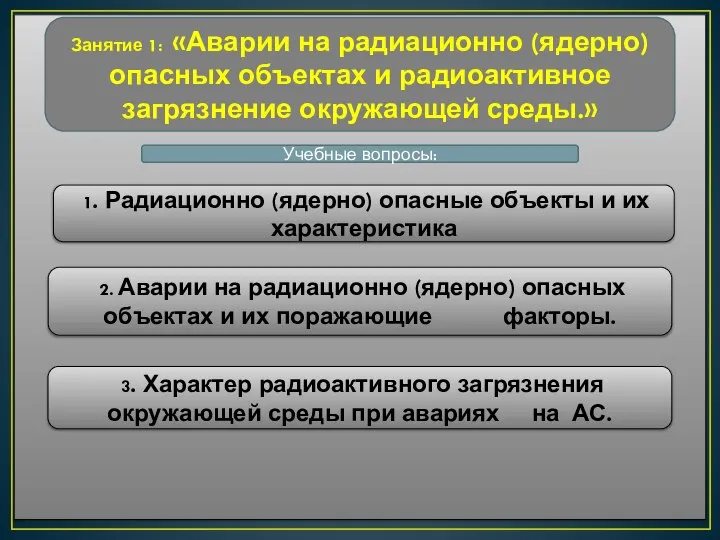 Занятие 1: «Аварии на радиационно (ядерно) опасных объектах и радиоактивное загрязнение окружающей