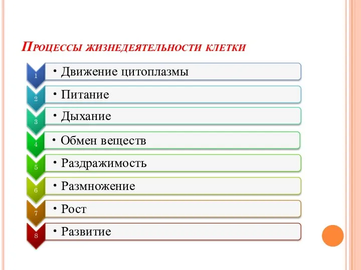 Процессы жизнедеятельности клетки