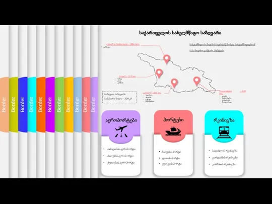 საქართველოს სახელმწიფო საზღვარი 0 აეროპორტები თბილისის აეროპორტი ბათუმის აეროპორტი ქუთაისის აეროპორტი 0