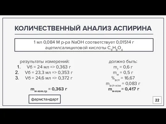 КОЛИЧЕСТВЕННЫЙ АНАЛИЗ АСПИРИНА 1 мл 0,084 М р-ра NaOH соответствует 0,01514 г