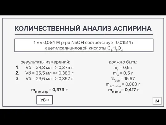 КОЛИЧЕСТВЕННЫЙ АНАЛИЗ АСПИРИНА 1 мл 0,084 М р-ра NaOH соответствует 0,01514 г