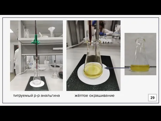 титруемый р-р анальгина жёлтое окрашивание 29