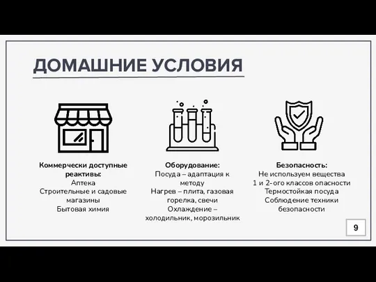 ДОМАШНИЕ УСЛОВИЯ Коммерчески доступные реактивы: Аптека Строительные и садовые магазины Бытовая химия