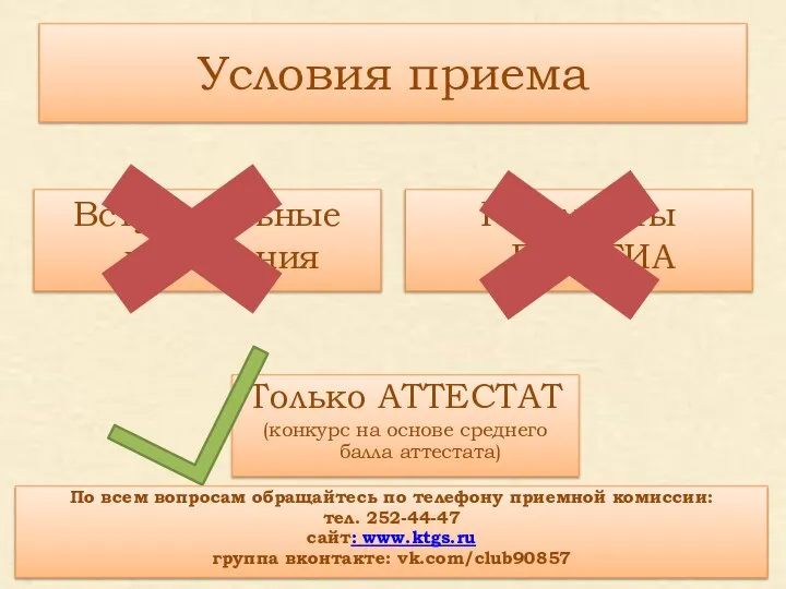 Условия приема Вступительные испытания Результаты ЕГЭ/ГИА Только АТТЕСТАТ (конкурс на основе среднего