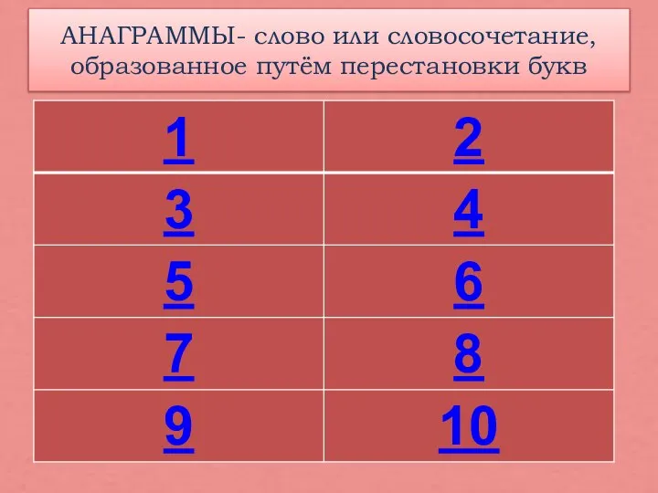 АНАГРАММЫ- слово или словосочетание, образованное путём перестановки букв