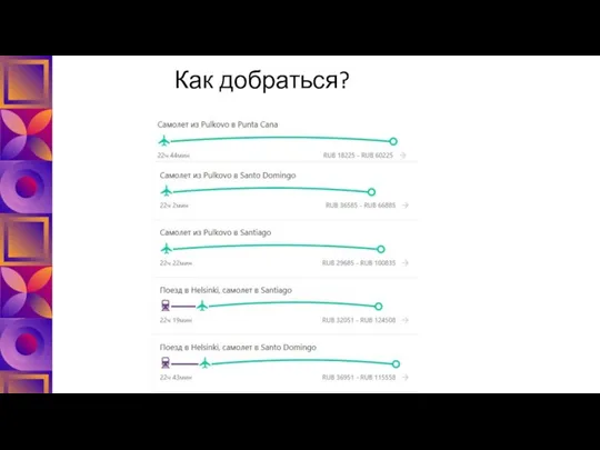 Как добраться?