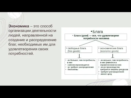 Экономика – это способ организации деятельности людей, направленной на создание и распределение