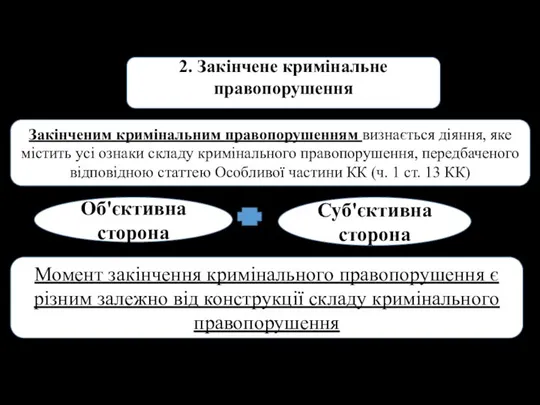 2. Закінчене кримінальне правопорушення Закінченим кримінальним правопорушенням визнається діяння, яке містить усі