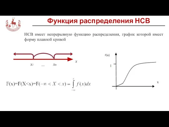 Функция распределения НСВ НСВ имеет непрерывную функцию распределения, график которой имеет форму плавной кривой