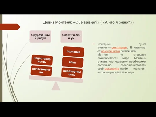 Девиз Монтеня: «Que sais-je?» ( «А что я знаю?») Исходный пункт учения