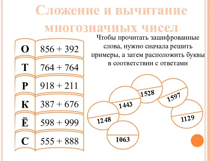 Сложение и вычитание многозначных чисел Чтобы прочитать зашифрованные слова, нужно сначала решить