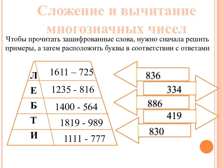 Сложение и вычитание многозначных чисел Чтобы прочитать зашифрованные слова, нужно сначала решить