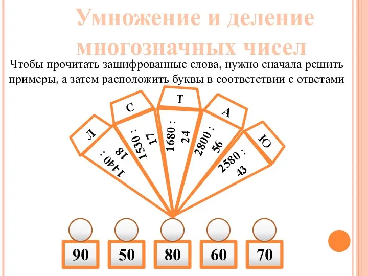 Умножение и деление многозначных чисел Чтобы прочитать зашифрованные слова, нужно сначала решить