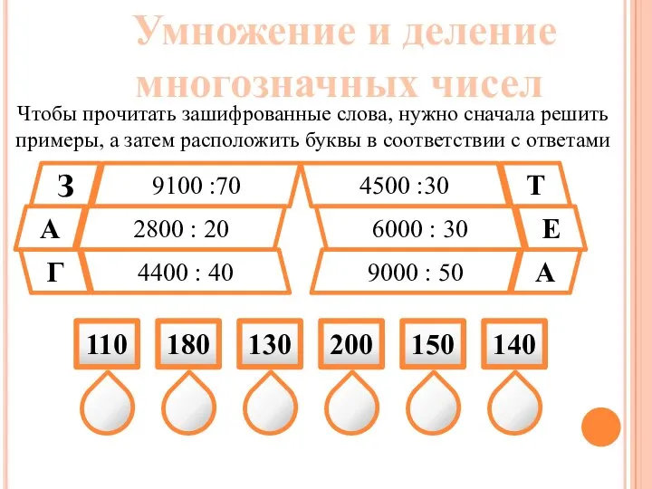 Умножение и деление многозначных чисел Чтобы прочитать зашифрованные слова, нужно сначала решить