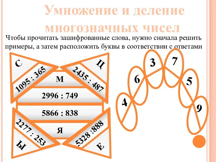 Умножение и деление многозначных чисел Чтобы прочитать зашифрованные слова, нужно сначала решить