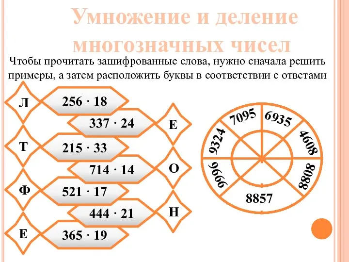 Умножение и деление многозначных чисел Чтобы прочитать зашифрованные слова, нужно сначала решить