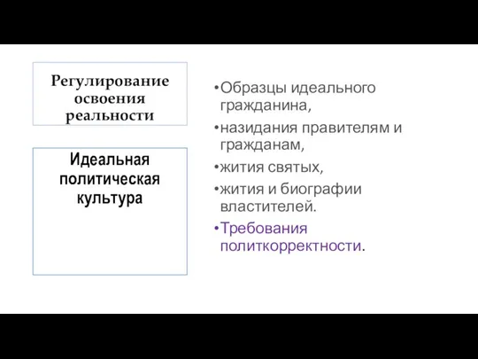 Регулирование освоения реальности Образцы идеального гражданина, назидания правителям и гражданам, жития святых,