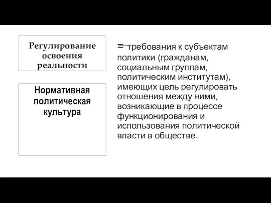 Регулирование освоения реальности = требования к субъектам политики (гражданам, социальным группам, политическим