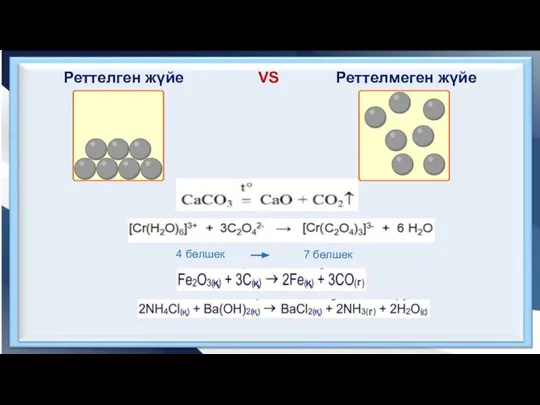 Реттелген жүйе VS Реттелмеген жүйе 4 бөлшек 7 бөлшек