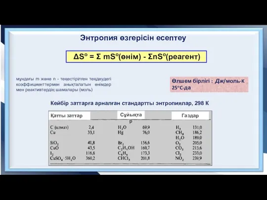 ΔSo = Σ mSo(өнім) - ΣnSo(реагент) Өлшем бірлігі : Дж/моль·K 25oC-да мұндағы