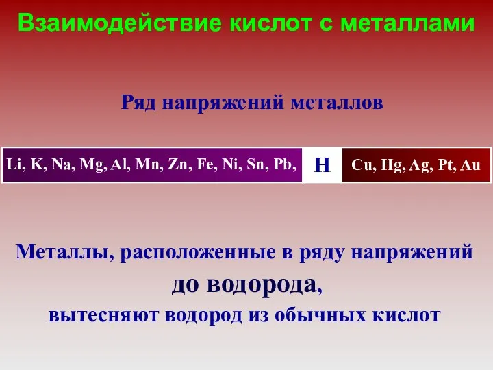Взаимодействие кислот с металлами Ряд напряжений металлов H Cu, Hg, Ag, Pt,