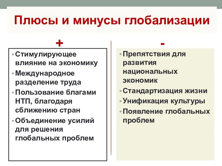 Плюсы и минусы глобализации + Стимулирующее влияние на экономику Международное разделение труда