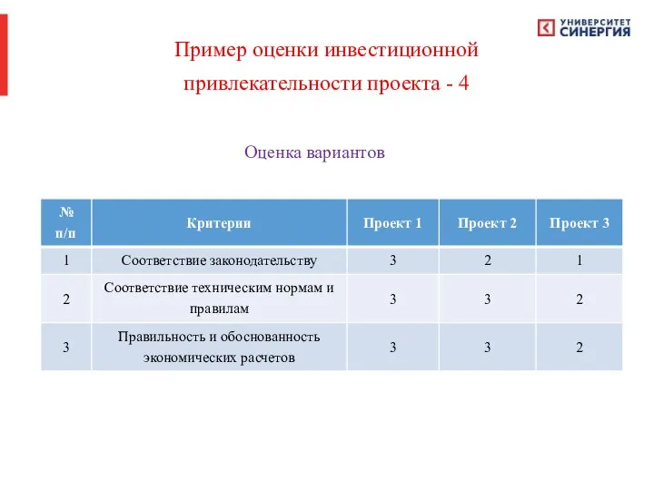 Пример оценки инвестиционной привлекательности проекта - 4 Оценка вариантов