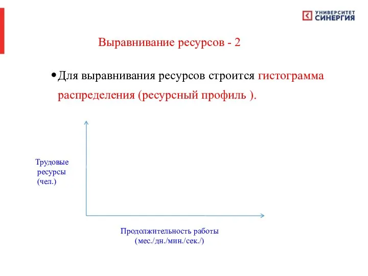 Выравнивание ресурсов - 2 Для выравнивания ресурсов строится гистограмма распределения (ресурсный профиль