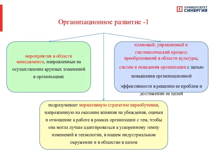 Организационное развитие -1 мероприятия в области менеджмента, направленные на осуществление крупных изменений