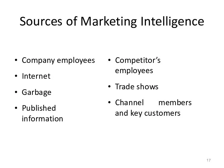 Sources of Marketing Intelligence Company employees Internet Garbage Published information Competitor’s employees