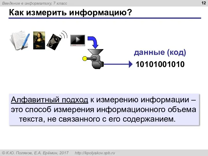 Как измерить информацию? Алфавитный подход к измерению информации – это способ измерения