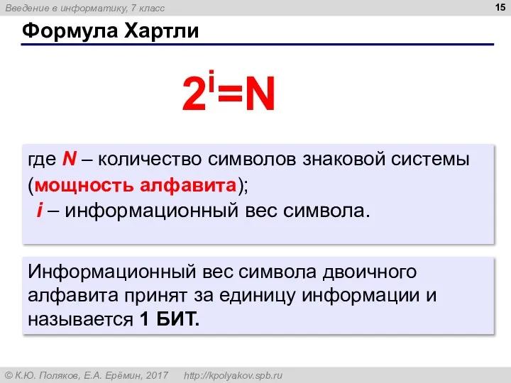 Формула Хартли где N – количество символов знаковой системы (мощность алфавита); i