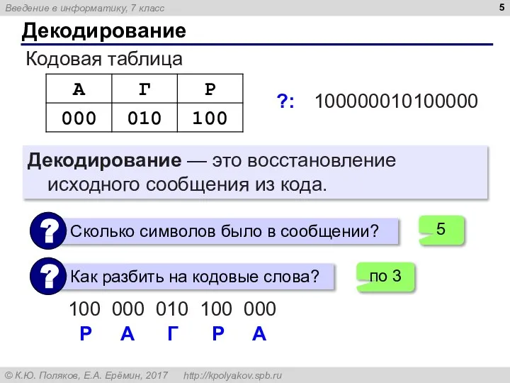 Декодирование Кодовая таблица Р А Г Р А 100000010100000 ?: Декодирование —