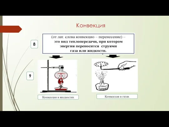 Конвекция Конвекция в жидкостях Конвекция в газах 8 9