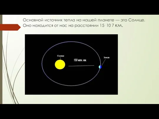 Основной источник тепла на нашей планете — это Солнце. Оно находится от