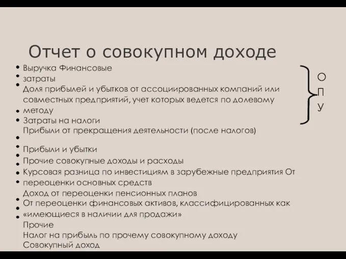 Отчет о совокупном доходе Выручка Финансовые затраты Доля прибылей и убытков от