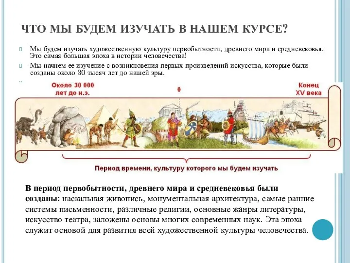 ЧТО МЫ БУДЕМ ИЗУЧАТЬ В НАШЕМ КУРСЕ? Мы будем изучать художественную культуру