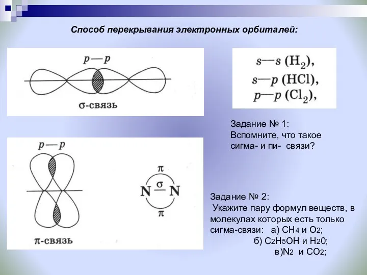Способ перекрывания электронных орбиталей: Задание № 1: Вспомните, что такое сигма- и