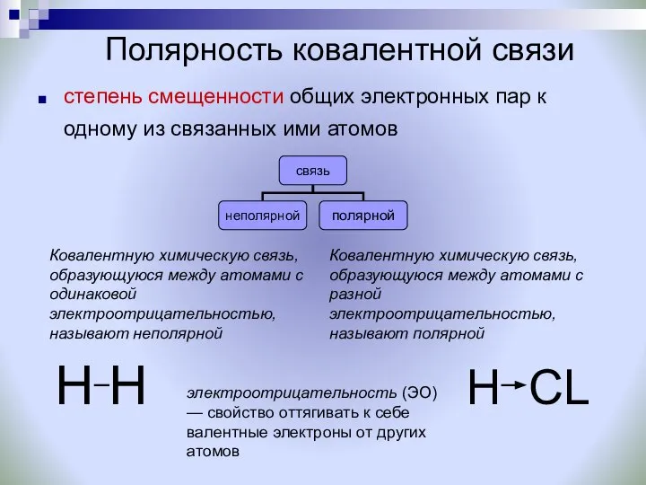 Полярность ковалентной связи степень смещенности общих электронных пар к одному из связанных