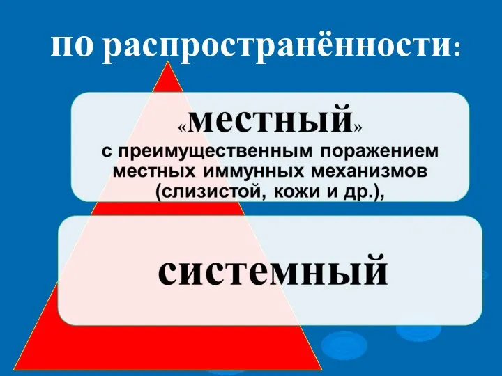 по распространённости: