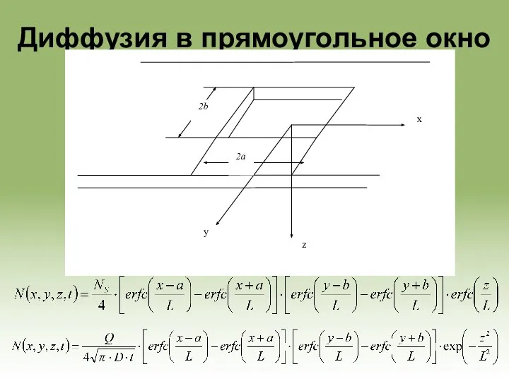 Диффузия в прямоугольное окно