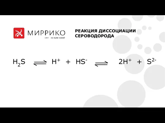 H2S H+ + HS- 2H+ + S2- РЕАКЦИЯ ДИССОЦИАЦИИ СЕРОВОДОРОДА