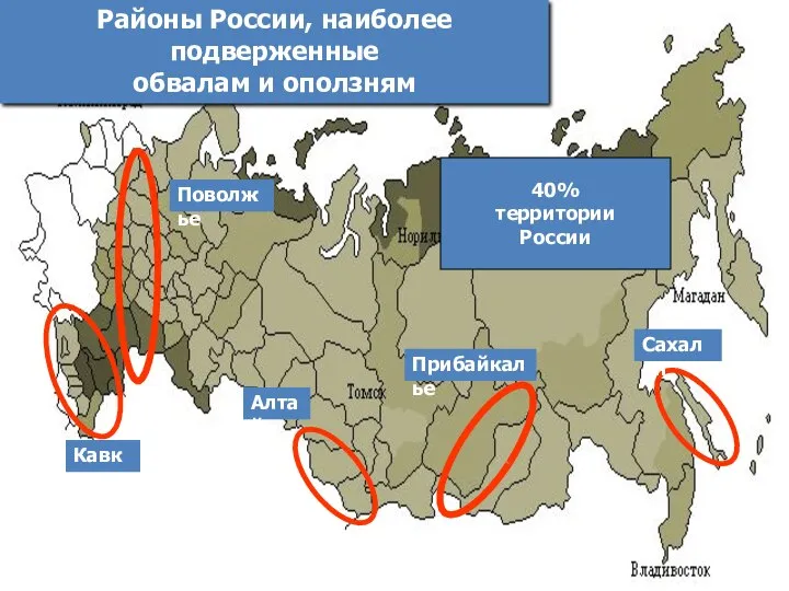 Районы России, наиболее подверженные обвалам и оползням Поволжье Кавказ Алтай Прибайкалье Сахалин 40% территории России