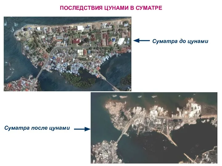 ПОСЛЕДСТВИЯ ЦУНАМИ В СУМАТРЕ Суматра до цунами Суматра после цунами