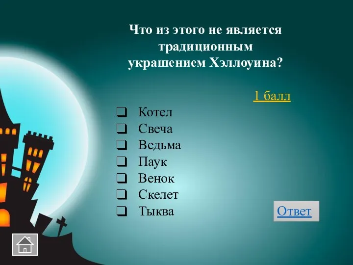 Что из этого не является традиционным украшением Хэллоуина? 1 балл Котел Свеча