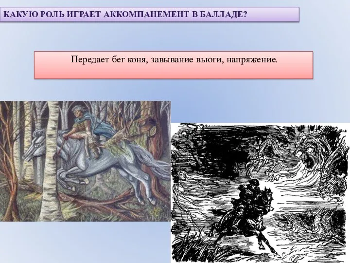 КАКУЮ РОЛЬ ИГРАЕТ АККОМПАНЕМЕНТ В БАЛЛАДЕ? Передает бег коня, завывание вьюги, напряжение.