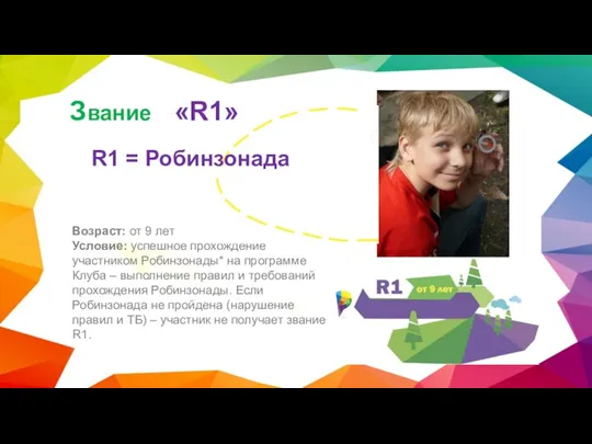 Возраст: от 9 лет Условие: успешное прохождение участником Робинзонады* на программе Клуба