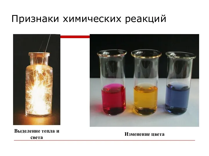 Признаки химических реакций Выделение тепла и света Изменение цвета
