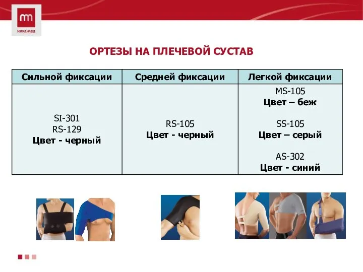 ОРТЕЗЫ НА ПЛЕЧЕВОЙ СУСТАВ